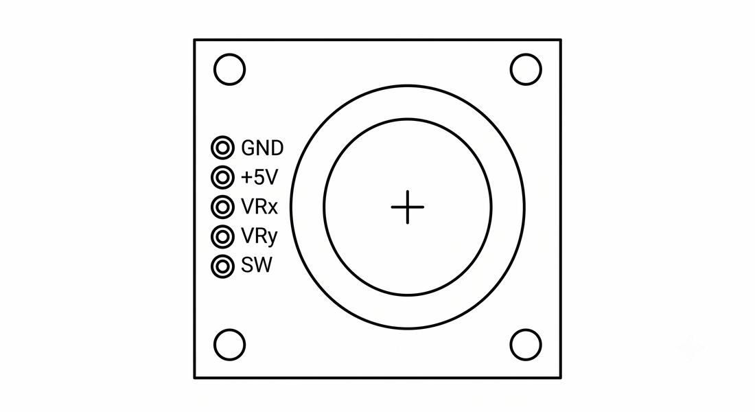 Datasheets & Pinouts-KompoNemt-Mick Detruz Müller-