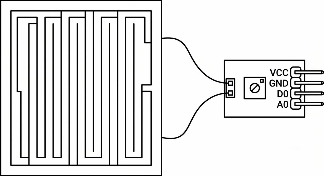 Datasheets & Pinouts-KompoNemt-Mick Detruz Müller-