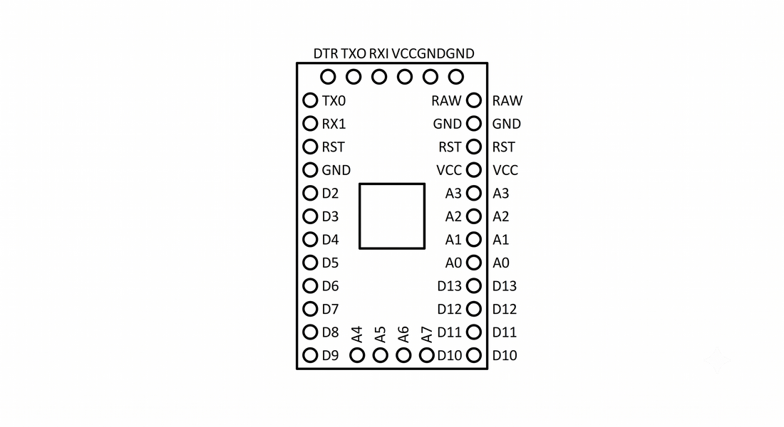Datasheets & Pinouts-KompoNemt-Mick Detruz Müller-