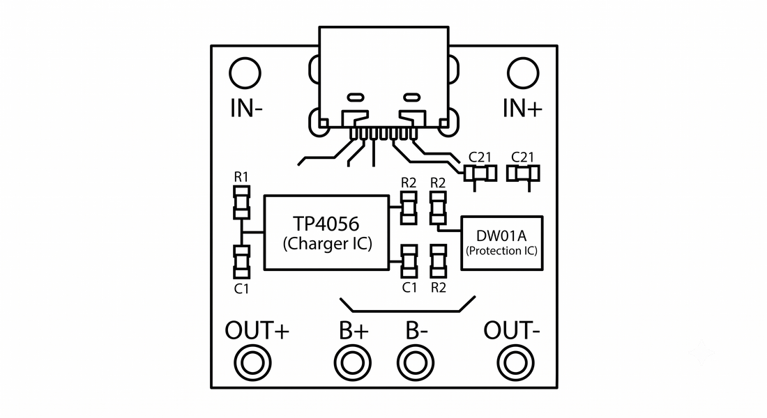 Datasheets & Pinouts-KompoNemt-Mick Detruz Müller-