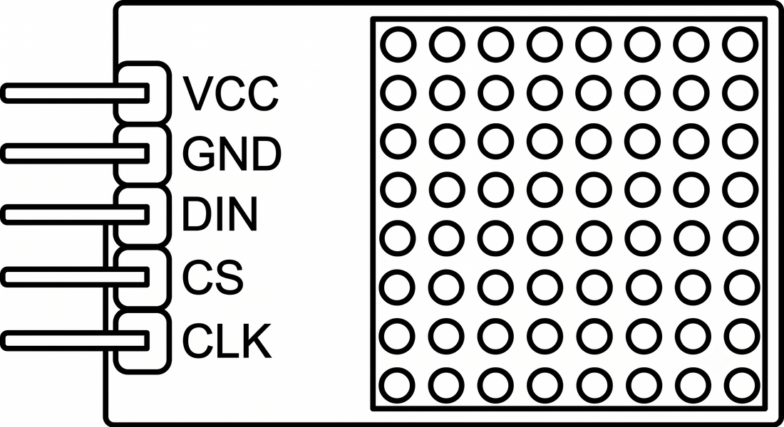 Datasheets & Pinouts-KompoNemt-Mick Detruz Müller-