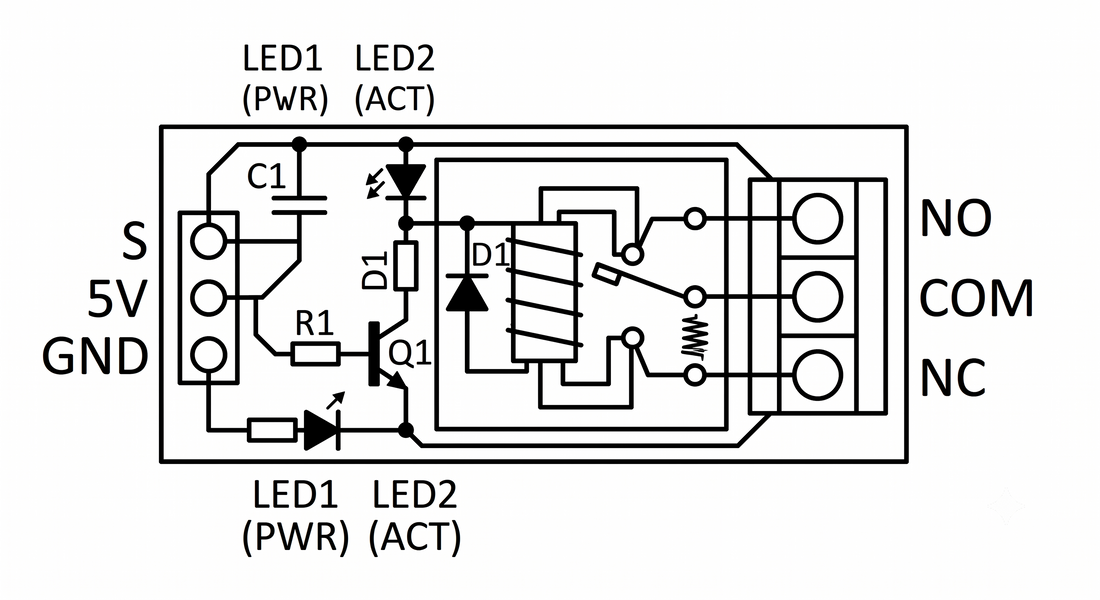 Datasheets & Pinouts-KompoNemt-Mick Detruz Müller-