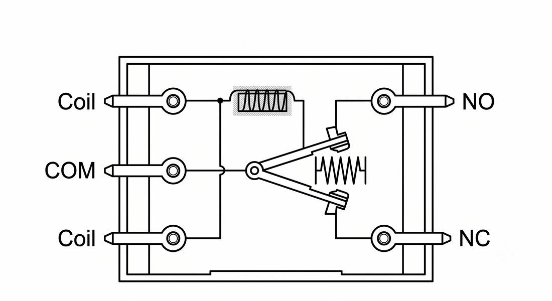 Datasheets & Pinouts-KompoNemt-Mick Detruz Müller-